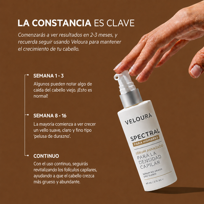 Veloura Sérum Molecular Anti-Caída Avanzado